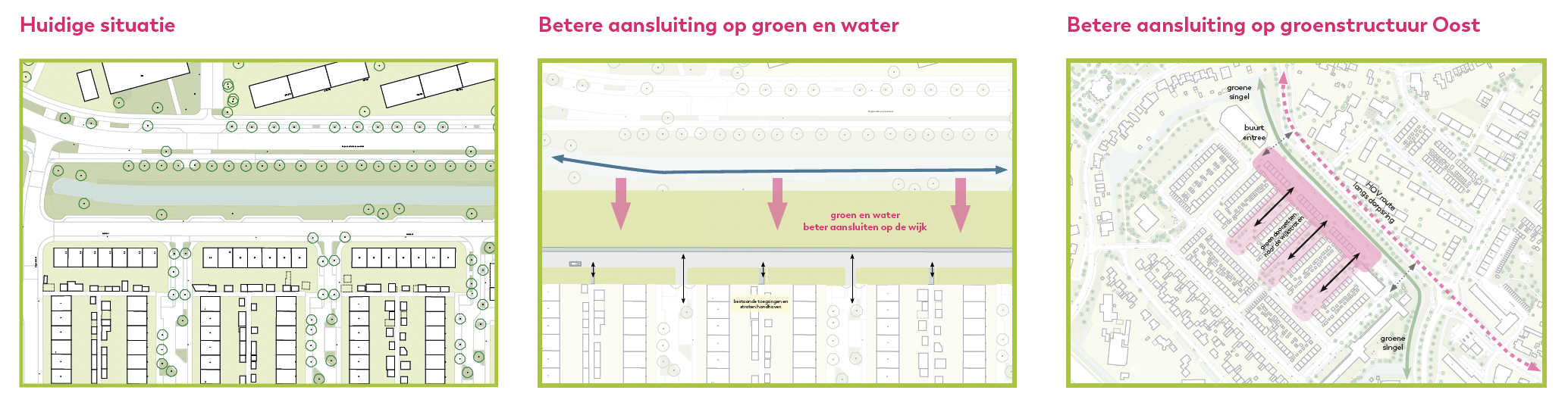 Huidige situatie en voordelen verleggen Irisstraat